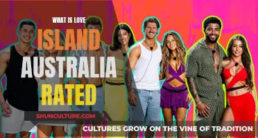 Love Island Australia: Parental Guidance Suggested