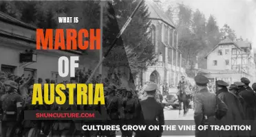 March of Austria: A Historical Overview