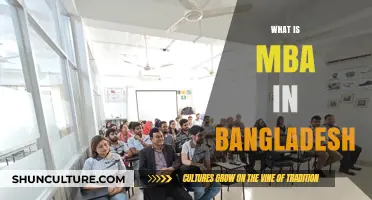 Exploring MBA Programs in Bangladesh: Opportunities and Career Prospects