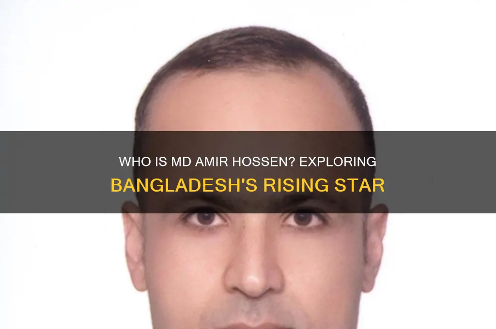 what is md amirhossen bangladesh