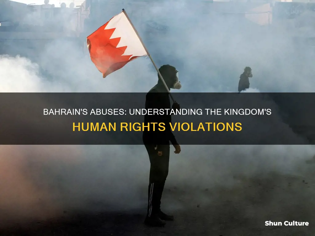 what is meant by bahrain