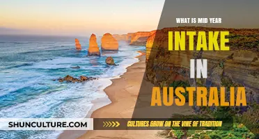 Understanding Australia's Mid-Year Intake: Opportunities and Application Guide