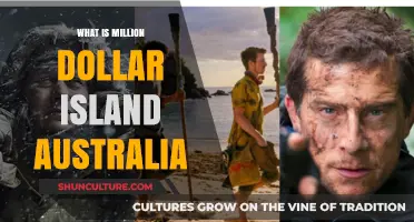 Million Dollar Island: Australia's Ultimate Survival Challenge