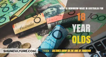 Understanding Australia's Minimum Wage for 18-Year-Old Workers: A Guide