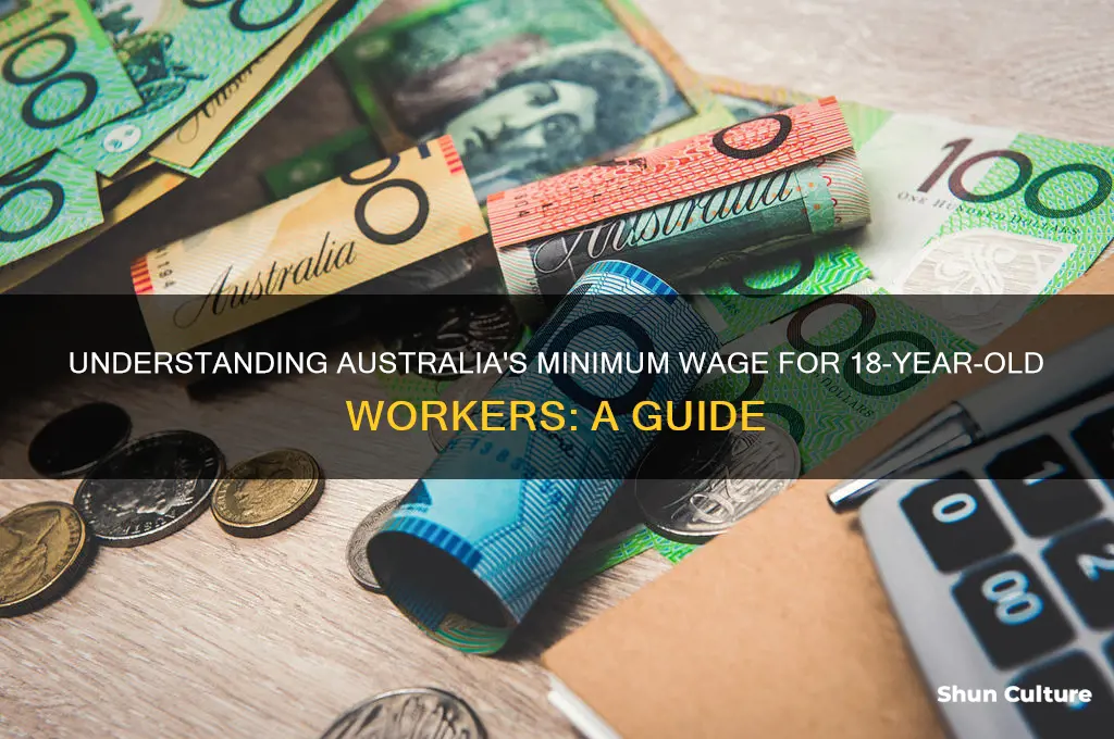 what is minimum wage in australia for 18 year olds