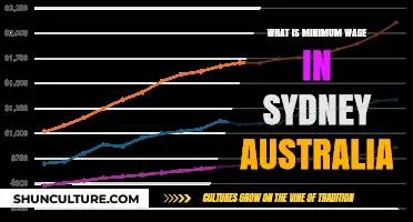 Sydney's Minimum Wage: Understanding Earnings in Australia's Largest City