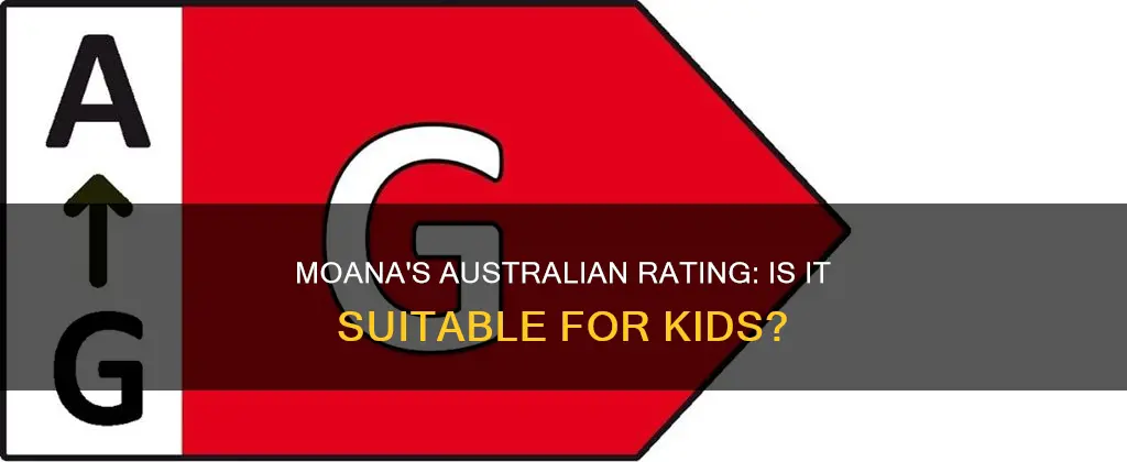 what is moana rated in australia