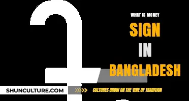 Understanding Bangladesh's Currency Symbol: The Taka Sign Explained