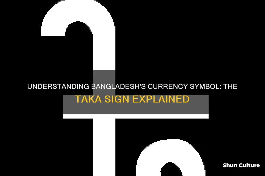 what is money sign in bangladesh
