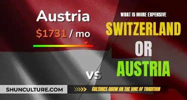 Switzerland vs. Austria: Exploring the Price Difference