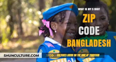 Understanding Bangladesh's 5-Digit Zip Code System: A Comprehensive Guide