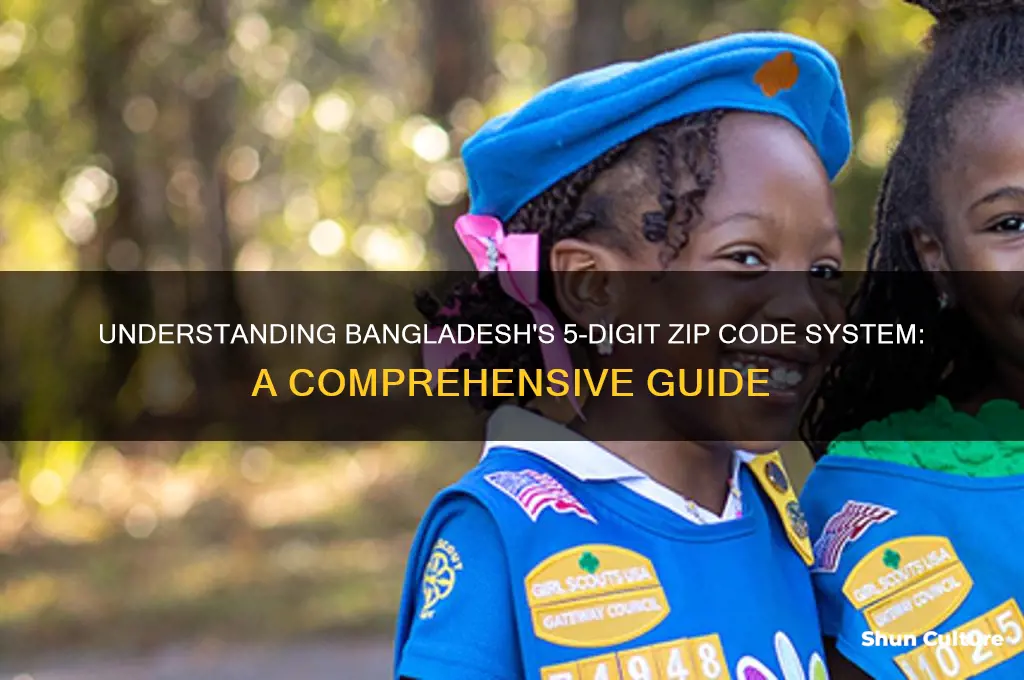 what is my 5 digit zip code bangladesh