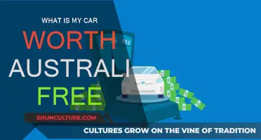 How Much Is Your Car Worth? Australia's Free Guide