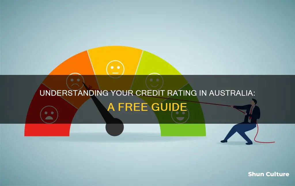 what is my credit rating australia free