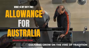 Understanding Your Duty-Free Allowance for Australia