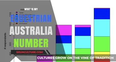Equestrian Australia: Your Unique Identifier
