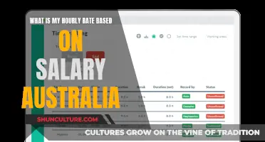 Calculating Your Hourly Wage: An Australian Guide
