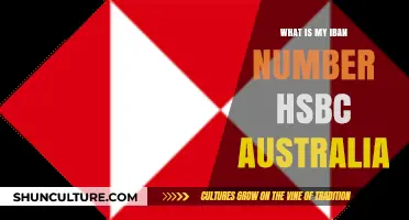 IBAN Numbers: HSBC Australia Account Details Explained