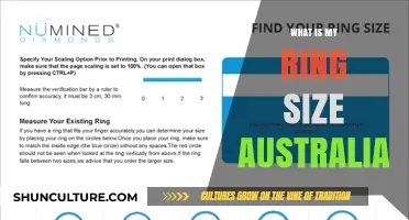 Ring Size Guide: Australia's Standard Sizing