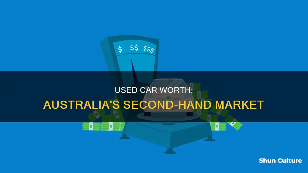 what is my used car worth australia