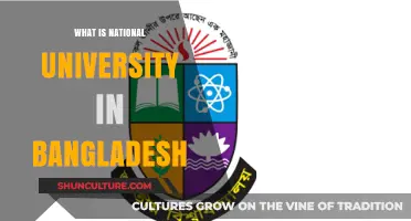 Exploring Bangladesh's National University: History, Programs, and Impact