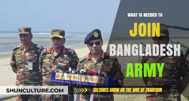 Requirements to Join the Bangladesh Army: A Comprehensive Guide