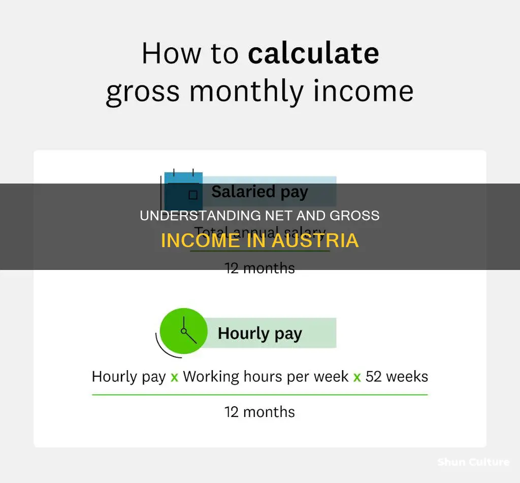 what is net versus gross in austria
