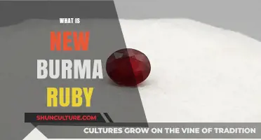 Unveiling the Allure of New Burma Ruby: A Gemstone Redefined