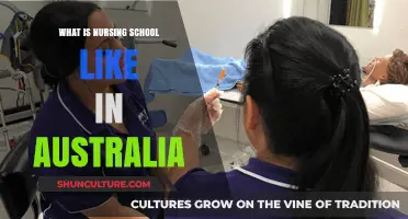 Exploring Australia's Nursing School: Curriculum, Challenges, and Career Opportunities