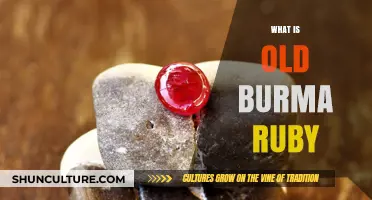 Unveiling the Mystique of Old Burma Ruby: A Gemological Journey