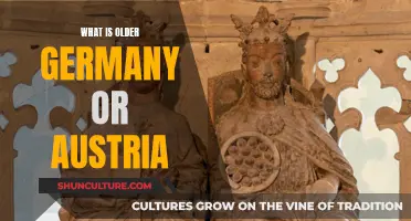 Exploring the Rich History: Older Germany vs. Austria