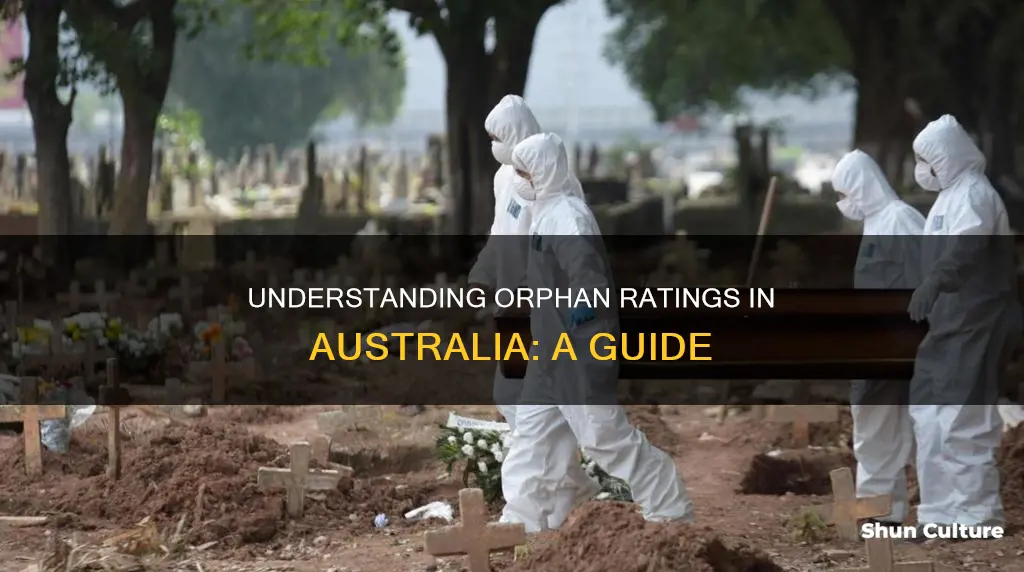what is orphan rated in australia