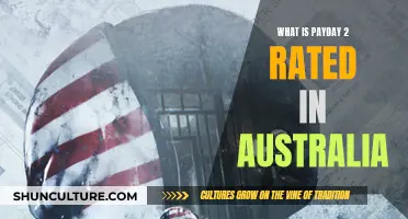 Payday 2 Rated in Australia: Suitable for Mature Players