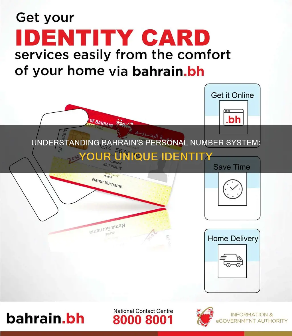 what is personal number in bahrain