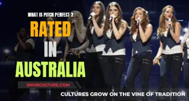 Pitch Perfect 2: Australia's Rating Surprise