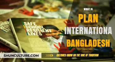 Understanding Plan International Bangladesh: Mission, Impact, and Community Development