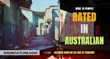 Pompeii: Australian Ratings and Why
