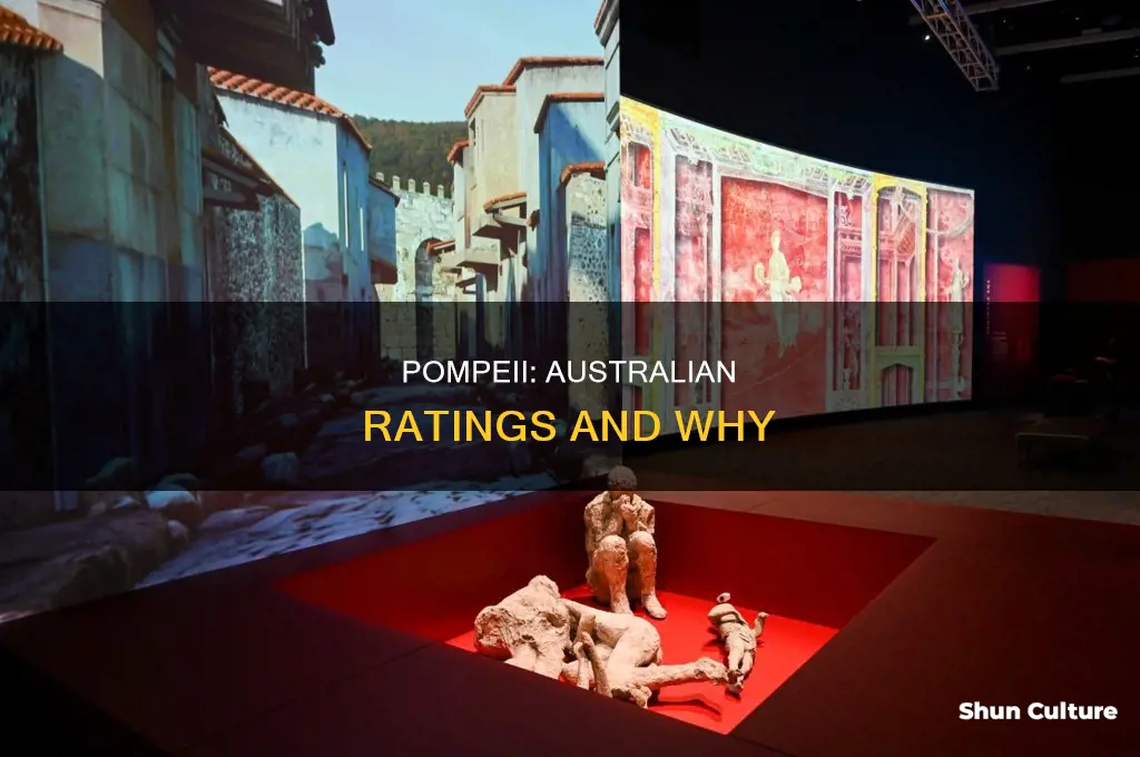 what is pompeii rated in australian