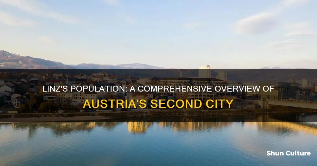 what is population of linz austria