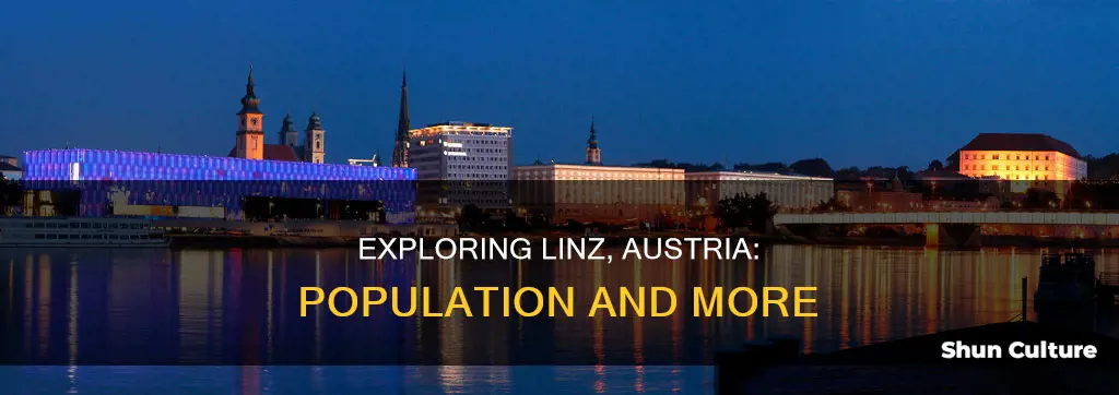 what is population of linz austria