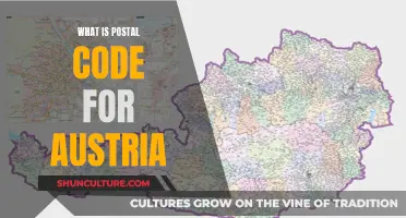 Unraveling Austria's Postal Code Mystery: A Comprehensive Guide