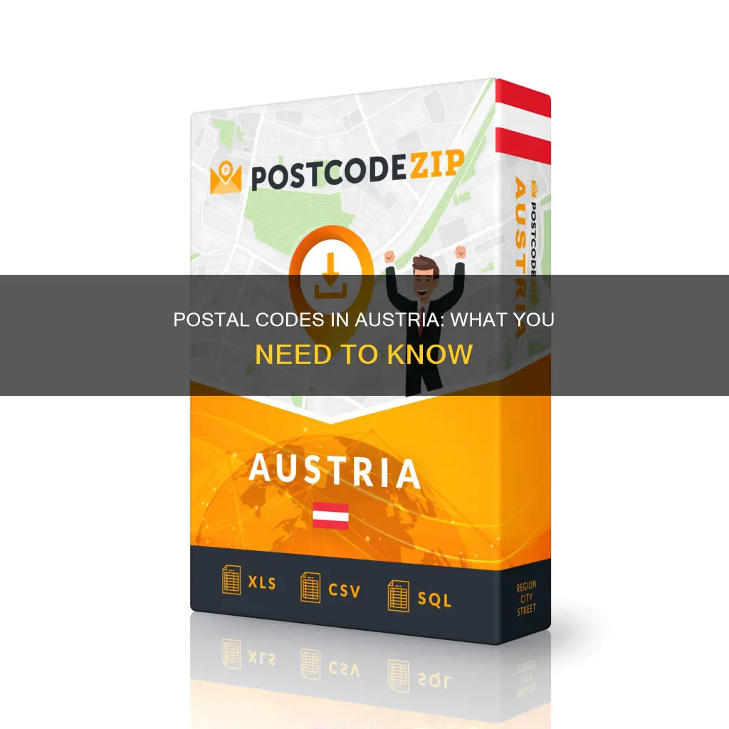 what is postal code for austria