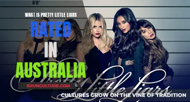 Pretty Little Liars: Australia's Rating for the Mystery Drama