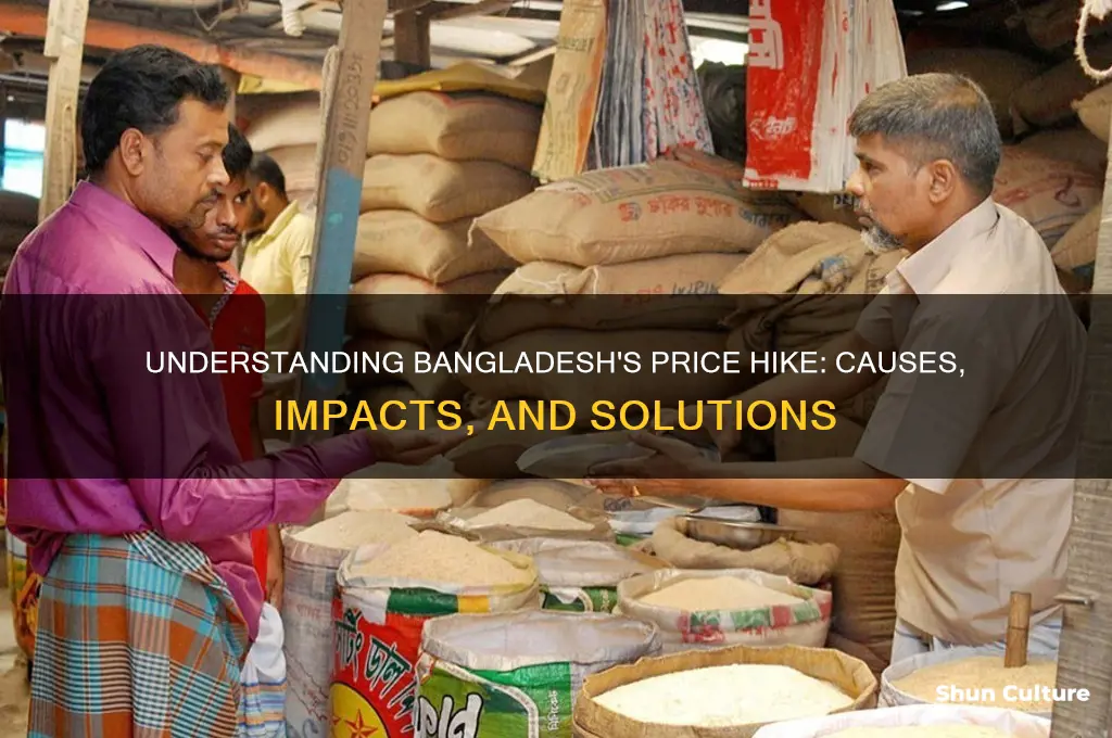 what is price hike in bangladesh