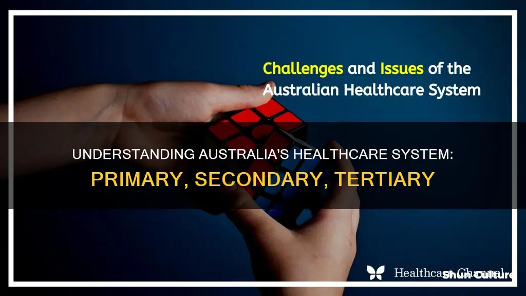 what is primary secondary and tertiary health care in australia