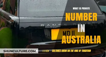 Understanding Private Numbers in Australia