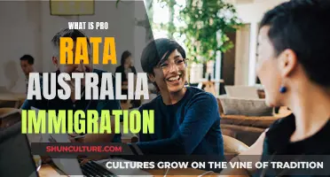 Understanding Australia's Pro Rata Immigration System