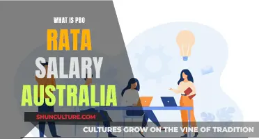 Understanding Pro Rata Salary Payments in Australia