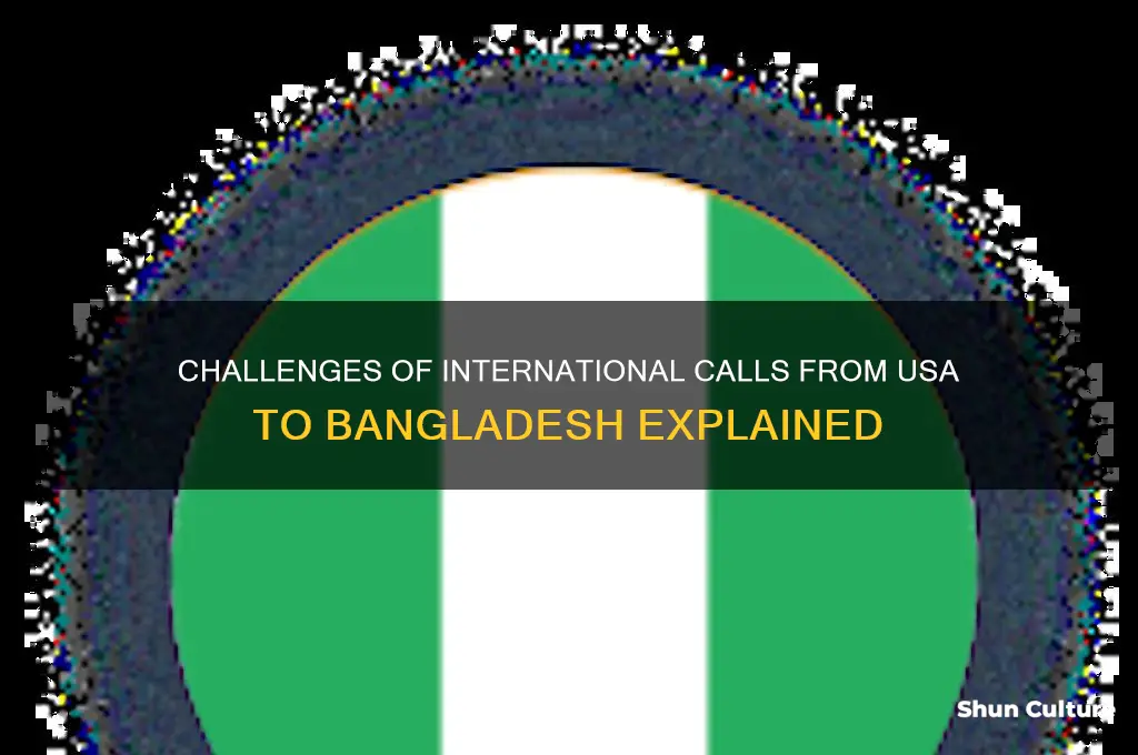 what is problem imo in usa to call to bangladesh