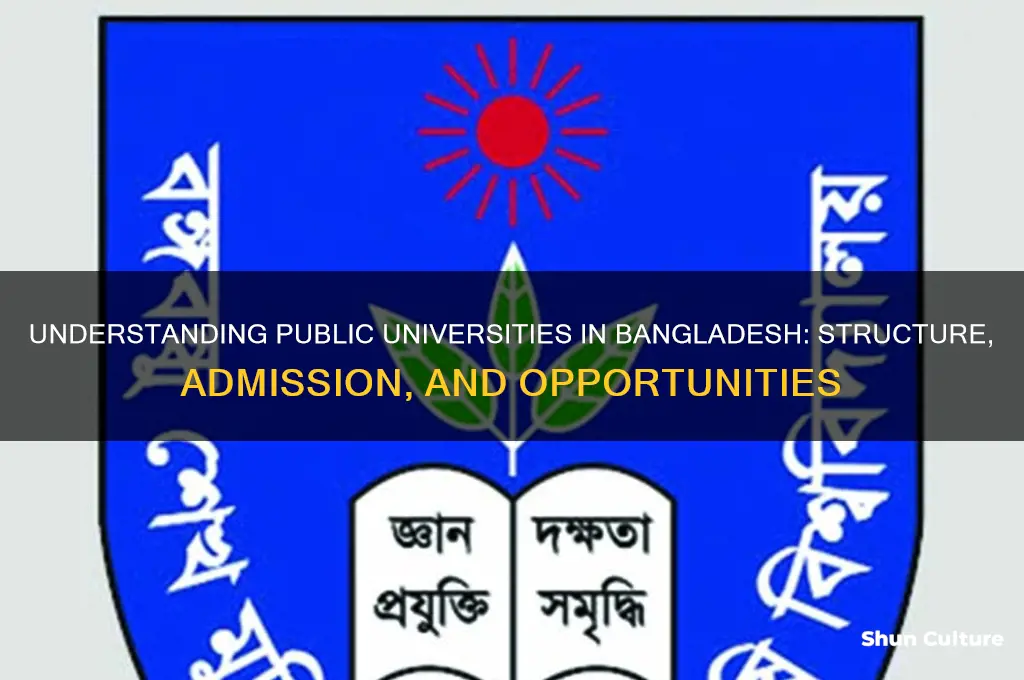 what is public university in bangladesh